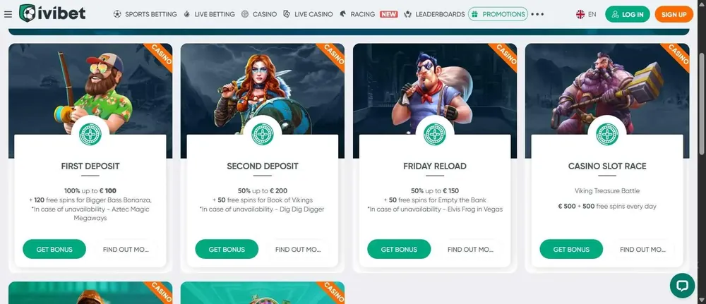 Ivibet Aktionen und Bonusangebote
